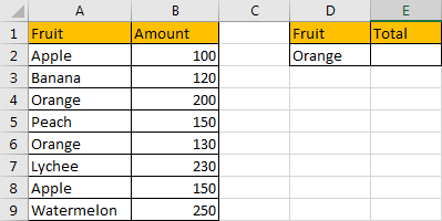 Sum if Cell Contains Text in Another Column 1