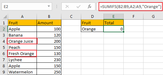 Sum if Cell Contains Text in Another Column 11