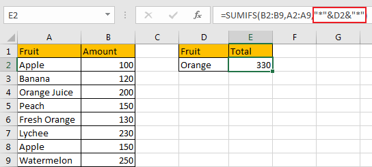 Sum if Cell Contains Text in Another Column 13