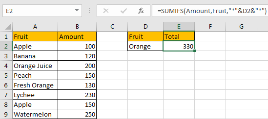 Sum if Cell Contains Text in Another Column 16
