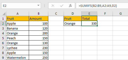 Sum if Cell Contains Text in Another Column 3