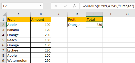 Sum if Cell Contains Text in Another Column 9