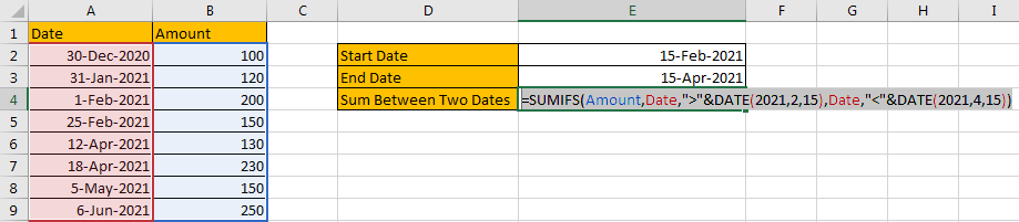 How to Sum by Formula if Cell Between Two Dates 15