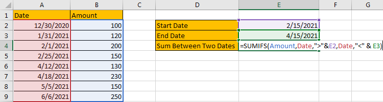 How to Sum by Formula if Cell Between Two Dates 4