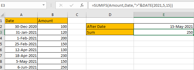 How to Sum if Date is Greater Than A Date in Excel 15