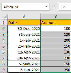 How to Sum if Date is Greater Than A Date in Excel 3