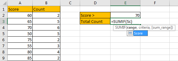 How to Sum if Greater Than A Number in Excel 5