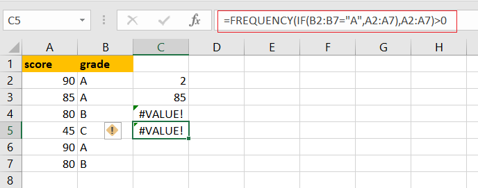 count unique numeric values criteria5