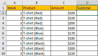 How to Subtotal Values for Groups and Only Keep One Subtotal for A Group in Column1 (1)