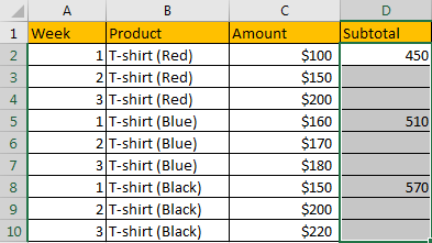 How to Subtotal Values for Groups and Only Keep One Subtotal for A Group in Column7