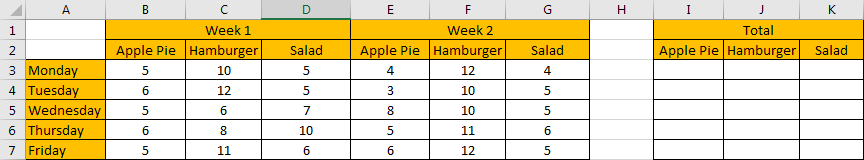 How to Sum in Horizontal Range1