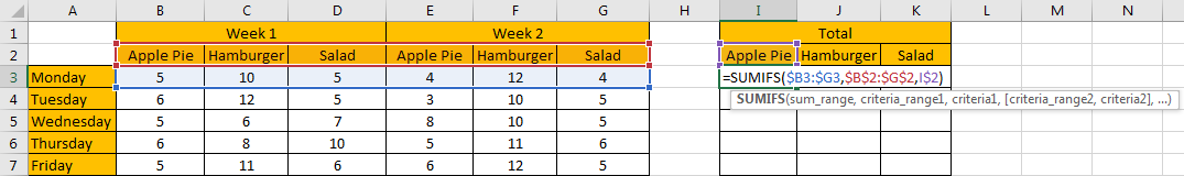 How to Sum in Horizontal Range2