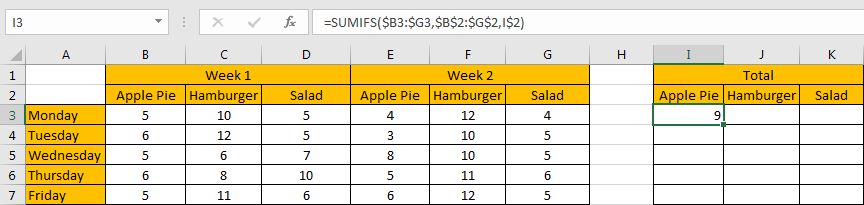 How to Sum in Horizontal Range3