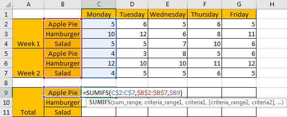 How to Sum in Vertical Range 2