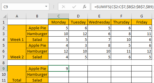 How to Sum in Vertical Range 3