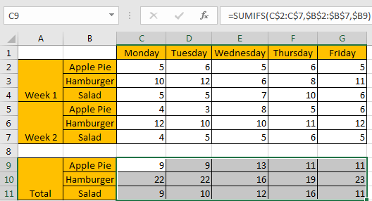 How to Sum in Vertical Range 4