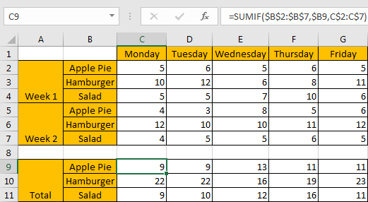 How to Sum in Vertical Range 9