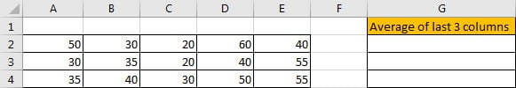Average Last N Values in Multiple Columns 1