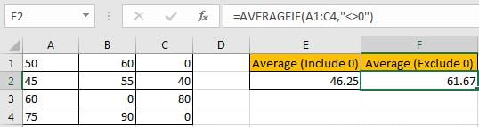 How to Average Ignore Zero Number 3