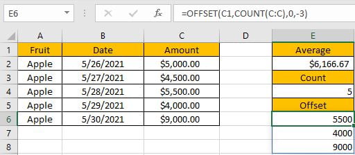 How to Average the Last N Values 9