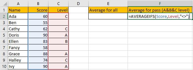 How to Calculate Average If Criteria Not Blank 5