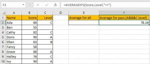 How to Calculate Average If Criteria Not Blank 6
