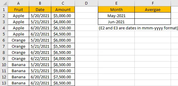 How to Calculate Average by Month 1
