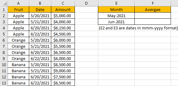 How to Calculate Average by Month 1