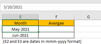 How to Calculate Average by Month 2