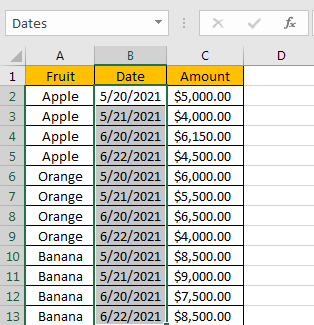 How to Calculate Average by Month 3