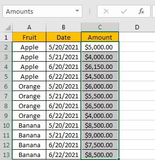 How to Calculate Average by Month 4
