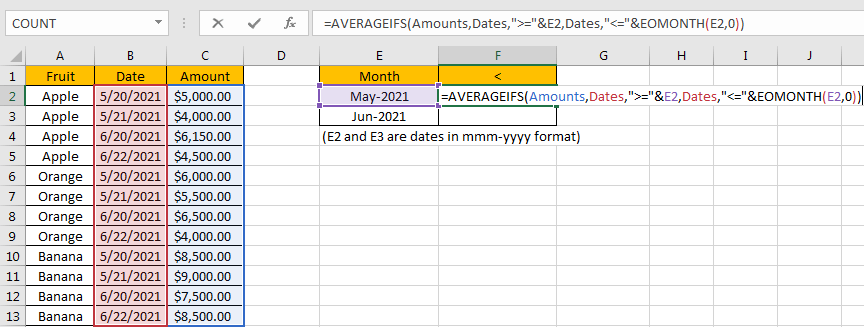 How to Calculate Average by Month 5