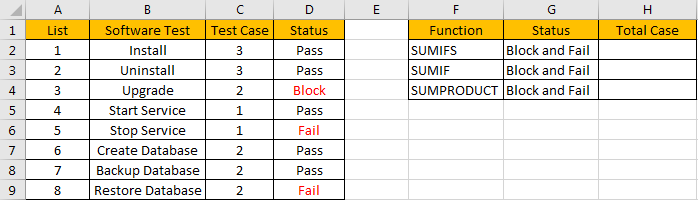 How to Sum if Equal to X or Y 1