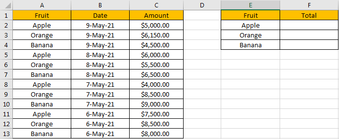 How to Sum in Last N Days 1