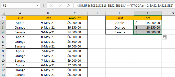 How to Sum in Last N Days 14