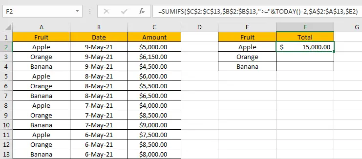 How to Sum in Last N Days 3