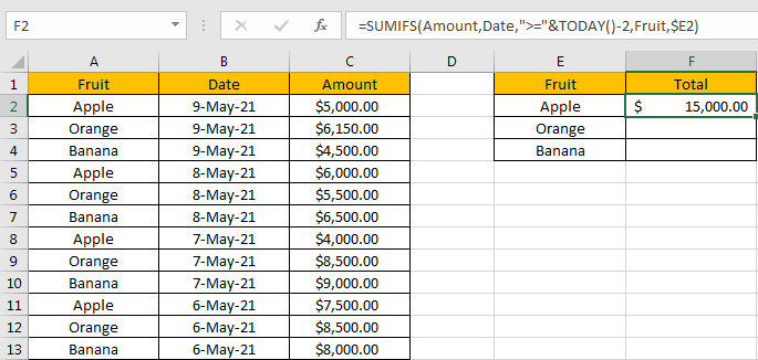 How to Sum in Last N Days 6