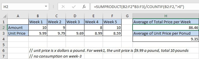 Average per Week 1