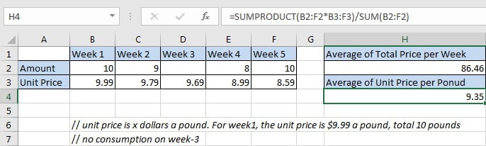 Average per Week 1