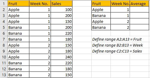 Average with Multiple Criteria 1