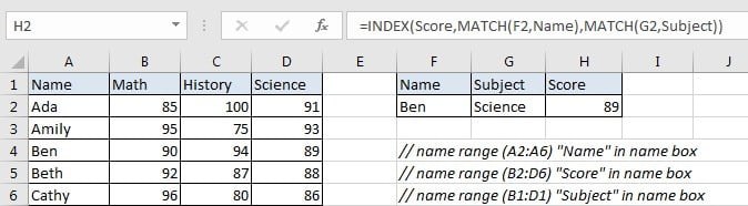 Basic Usage of INDEX & MATCH - Exact Match 1&2