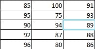 Basic Usage of INDEX & MATCH - Exact Match 1&2