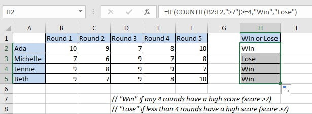 Statistic Pass 4 Out of 5 Rounds 1