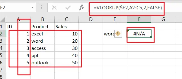 vlookup from another sheet not working3