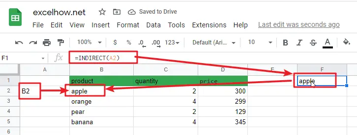 Google Sheets INDIRECT Function