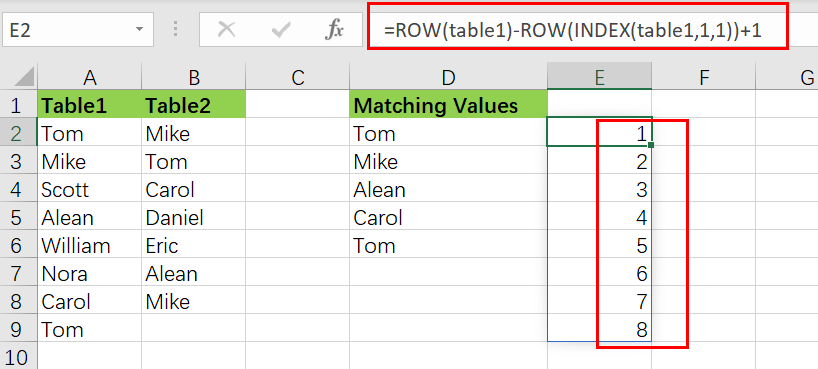 extract matching values from two list1