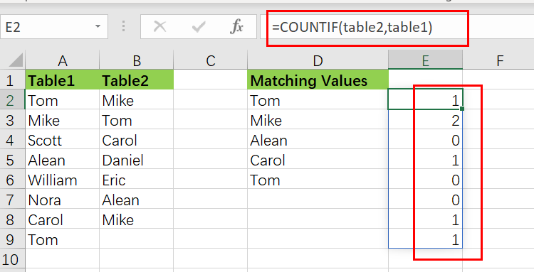 extract matching values from two list1