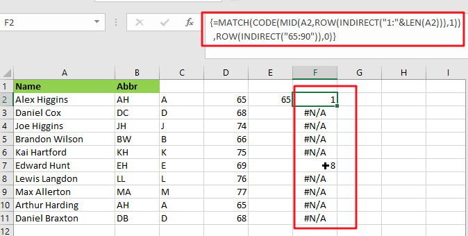 abbreviate names1