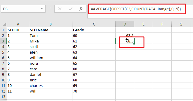 average last n values1