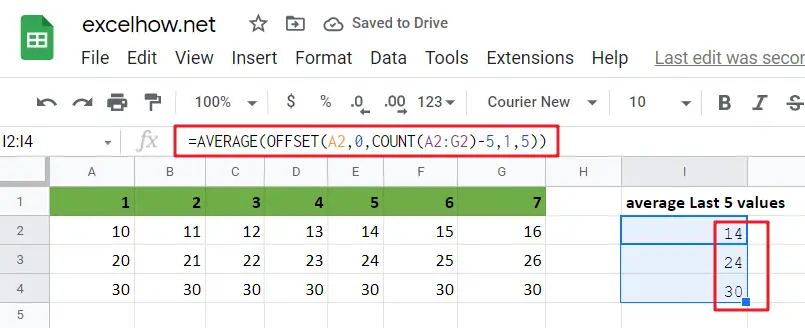 Average last N values in columns in google sheets1